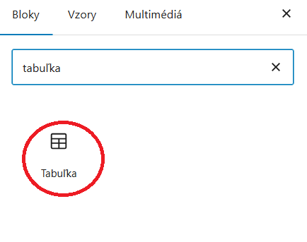 Ako vytvoriť a upravovať tabuľky vo WordPresse (rýchly návod)
